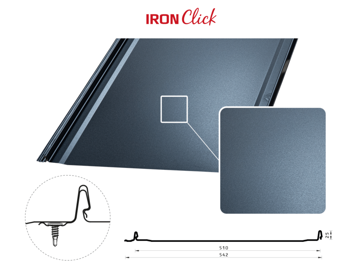 IRON Click